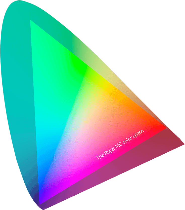 Rayzr7 MC color space