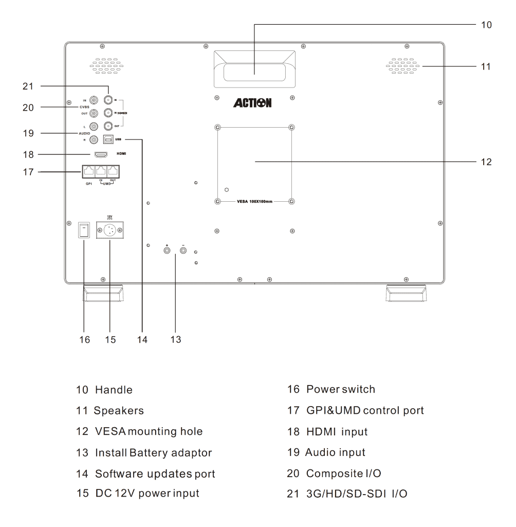 Monitor AT 2150HD croquis 1